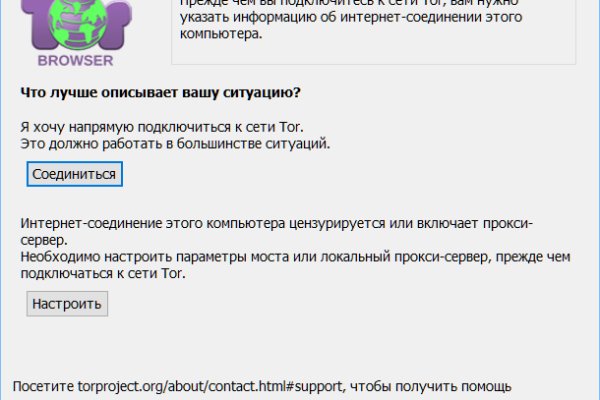 Сайты по продаже наркотиков
