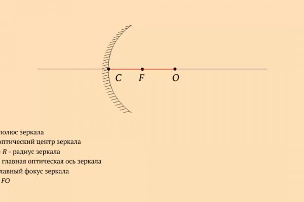 Как зайти в кракен