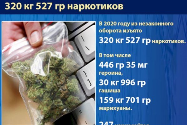 Что продает кракен