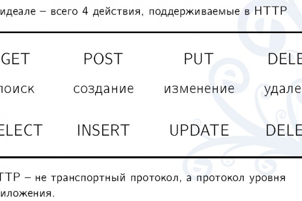 Kraken официальные зеркала