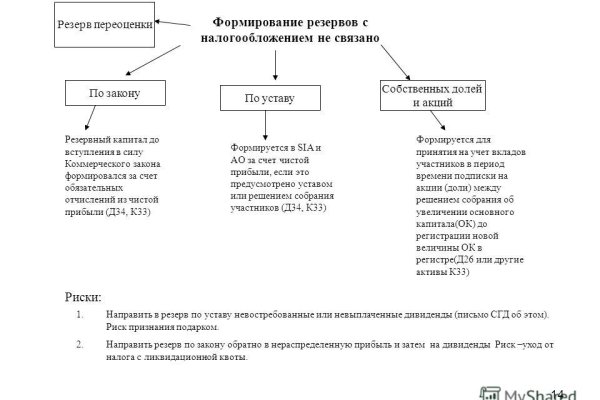 Кракен это современный маркетплейс